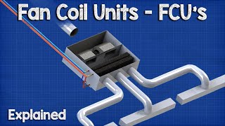 Fan Coil Unit  FCU HVAC [upl. by Gilboa85]