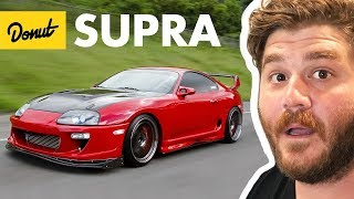 Supra  Everything You Need to Know  Up To Speed [upl. by Mortensen]