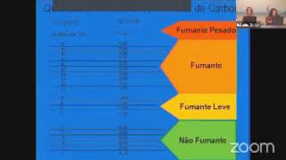 Capacitação do Tabagismo [upl. by Hahnert]