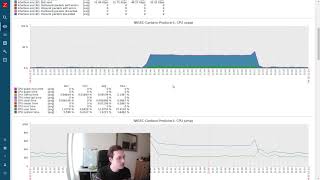 The Cardano Network stopped producing blocks Lets take a look at some graphs [upl. by Namaan]