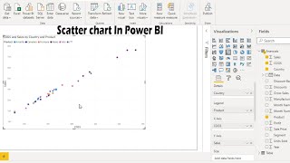 Scatter chart In Power BI  Scatter Visual In Power BI [upl. by Eixela]