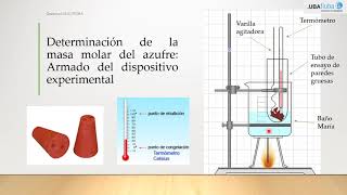 Práctica de Crioscopía [upl. by Jari]