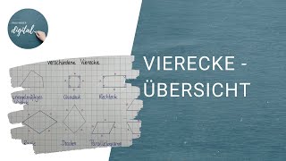 Verschiedene Vierecke [upl. by Risay]