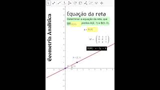 Equação da reta [upl. by Lleuqar698]