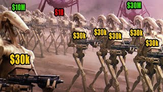 The CRAZY Cost of the Separatist Droid Army [upl. by Novek957]