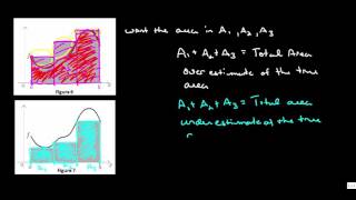 Overestimating and Underestimating Area under the Curve 20121308 [upl. by Ripp]