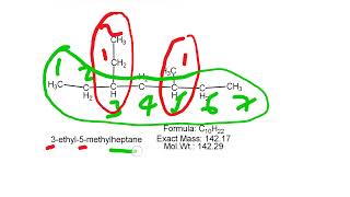 Origin of IUPAC name [upl. by Lrae653]