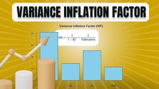 Understanding Variance Inflation Factor VIF in Regression Analysis [upl. by Anairotciv]