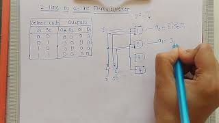 Introduction to Demultiplexer  12 Demultiplexer  14 Demultiplexer  Digital Electronics [upl. by Salas]