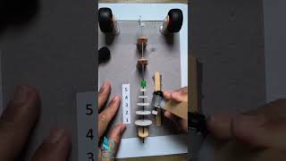 فكرة عمل ناقل الحركةA simple video explaining the idea of ​​how the transmission works in vehicles [upl. by Mcnelly]