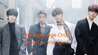 The Rose Age Order oldest to youngest [upl. by Coralie]