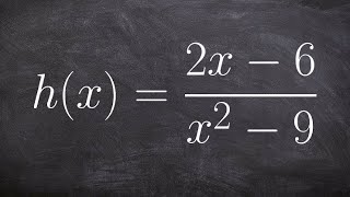 Identifying vertical horizontal asymptotes and holes [upl. by Novart778]