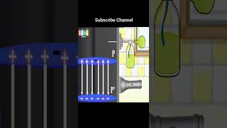 4 ATOMIC STRUCTURE  Millikans oil drop experiment  IIT advance JEE main  chemistry class 12 [upl. by Durant]