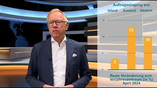 Dr Ralph Wiechers Auftragseingang im Maschinen und Anlagenbau April 2024  VDMA [upl. by Lareine]