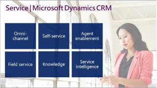 Microsoft Dynamics CRM  Rapid Start Webinar [upl. by Gant]