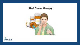 Oral Chemotherapy [upl. by Annahaj]