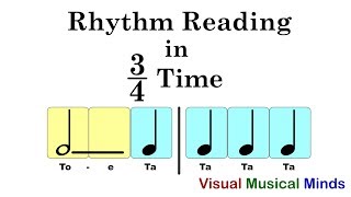 Rhythm Reading in 34 Time [upl. by Sug]