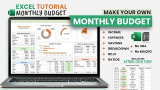 How to Create a Personal Budget in Excel StepbyStep Guide FREE TEMPLATE [upl. by Talich]