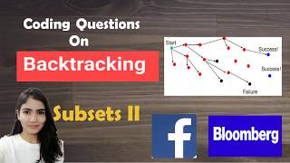 Leetcode 90 Subsets II  Backtracking Algorithm  Code Explained TC  ON  2N [upl. by Ennaillek584]