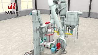 Ultrafine grinding mill [upl. by Aihseyt]