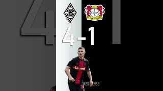 Borussia Mönchengladbach vs Bayer Leverkusen  Bundesliga Score Predictor  hit pause or screenshot [upl. by Hebbe]