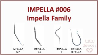 Impella tutorial 006 Impella Family Abiomed Impella CP 55 RP and RP Flex impella basics [upl. by Ecnahc]