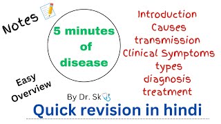 Treatment of hyperthyroidism overview 5 minutes easy amp quick revision  notes [upl. by Leivad]