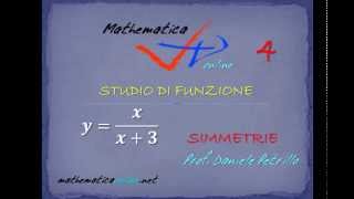 STUDIO DI FUNZIONE FRATTA  01  SIMMETRIE [upl. by Samohtnhoj691]