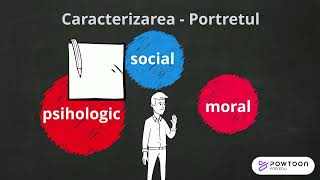 Statutul social moral si psihologic Caracterizare personaje Bac Romana [upl. by Ulrikaumeko53]