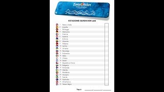 DESCARGAR PLANTILLA PARA VOTACIONES  EUROVISION 2018  MEGA [upl. by Htaek]