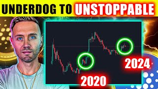 CARDANO Sleeping Giant Incoming ADA Boom Years In The Making [upl. by Lomax]