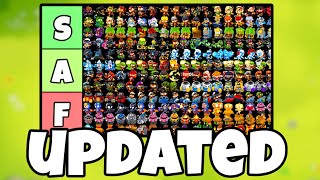 Reranking The Ultimate BTD6 Tier List [upl. by Trimble163]