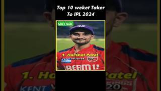 Top 10 weket Taker to IPL 2025💯Iplshotstandig [upl. by Foy]