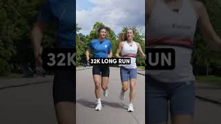 Top Workout For Improving Your Marathon Time [upl. by Lamp473]