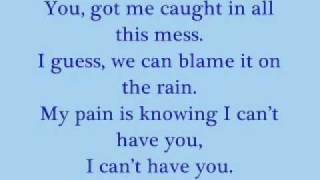 Blame it on the Rain  He is we Karaoke  instrumental [upl. by Winter]