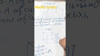 Surface area and volume class 10th mpboard imp questions neet2024 jee maths [upl. by Otrebliw98]