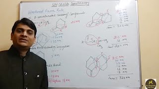 Part 8 UV Visible SpectroscopyWoodward Fieser Rule for α β Unsaturated Carbonyl Compounds [upl. by Norty]