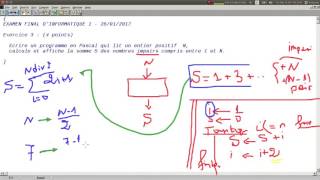 Examen 1 1617  Exercice 3 [upl. by Christal330]