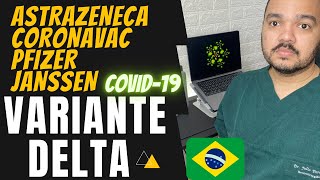 VARIANTE DELTA AUMENTOU A IMPORTÂNCIA DE VACINAR COVID19 [upl. by Anelle]