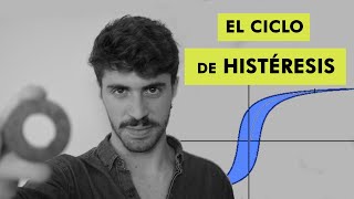 Ciclo de Histéresis y Propiedades Magnéticas ¿Cómo funciona un imán¿Y un disco duro  Magnetismo [upl. by Nosnhoj]