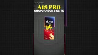 Snapdragon 8 Elite 🔥🔥🔥 A18pro chip vs 8 elite snapdragon8elite a18pro [upl. by Amadas]