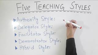 Five Teaching Styles in Pedagogy mcqs for FPSC test ShinV Learners [upl. by Simonetta]