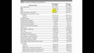 Antiplatelet agents for the prevention of arteriovenous fistulagraft thromboses [upl. by Ahseit]