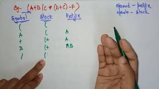 Infix to Postfix conversions example  Data Structures  Lec15  Bhanu Priya [upl. by Lilithe]