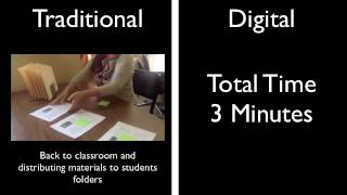 Traditional Vs Digital Workflow using Showbie [upl. by Oijile]