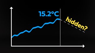 The time climate scientists hid data [upl. by Ahso]