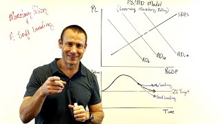 How the Fed Uses rstar to Navigate the the Soft Landing Monetary Policy and the ASAD Model [upl. by Schiro81]