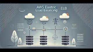 AWS Elastic Load Balancing ELB and Auto Scaling [upl. by Aidnyc555]