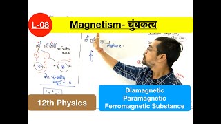 Magnetism lec 08 Diamagnetic Paramagnetic Ferromagnetic Substance  by ashish sir in hindi [upl. by Rhtaeh]