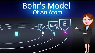 Bohrs Model Of An Atom Animated explanation in Hinglish  Atom and Nuclei  Physics 12th class [upl. by Reginnej507]